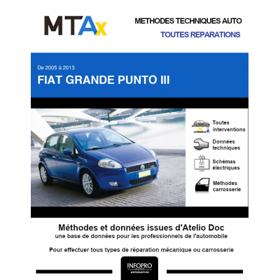 MTA Expert Fiat Grande punto III HAYON 5 portes de 09/2005 à 12/2013