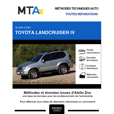 MTA Expert Toyota Landcruiser IV BREAK 3 portes de 02/2003 à 04/2010