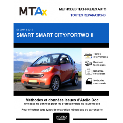 MTA Expert Smart Smart city/fortwo II CABRIOLET 2 portes de 04/2007 à 03/2015