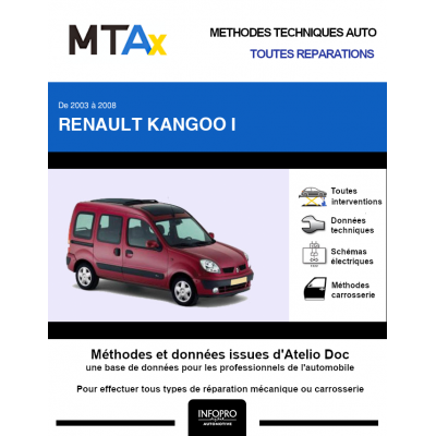 MTA Expert Renault Kangoo I BREAK 5 portes de 03/2003 à 12/2007