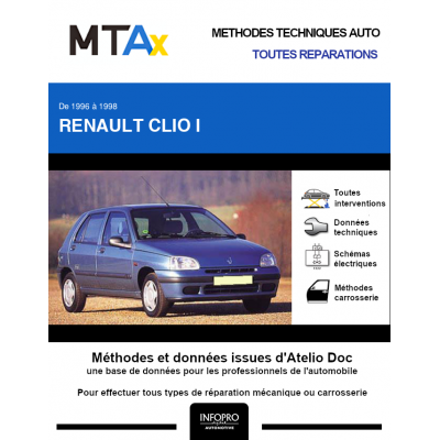 MTA Expert Renault Clio I HAYON 5 portes de 03/1996 à 08/1998