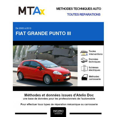 MTA Expert Fiat Grande punto III HAYON 3 portes de 09/2005 à 12/2013