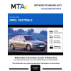 MTA Expert Opel Vectra II HAYON 5 portes de 11/1995 à 02/1999