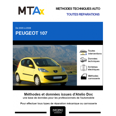 MTA Expert Peugeot 107 HAYON 3 portes de 06/2005 à 12/2008