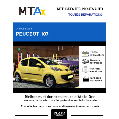 MTA Expert Peugeot 107 HAYON 5 portes de 06/2005 à 12/2008