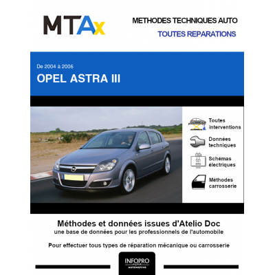 MTA Expert Opel Astra III HAYON 5 portes de 04/2004 à 12/2006