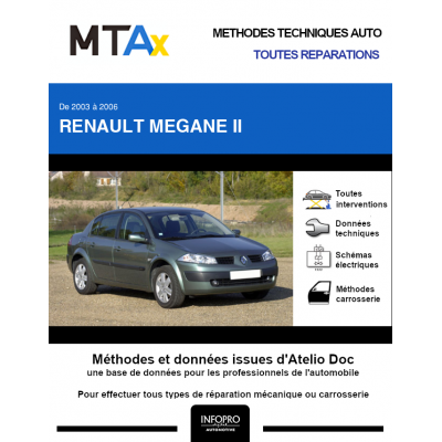 MTA Expert Renault Megane II BERLINE 4 portes de 09/2003 à 12/2005