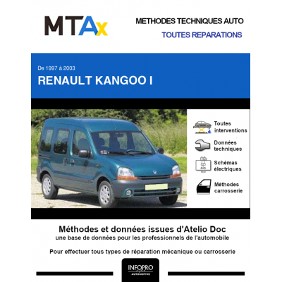MTA Expert Renault Kangoo I BREAK 5 portes de 09/1997 à 06/2003