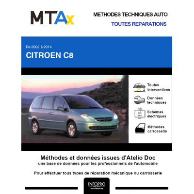 MTA Expert Citroen C8 MONOSPACE 5 portes de 06/2002 à ce jour