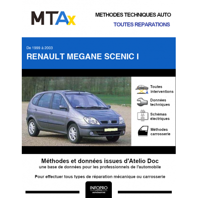 MTA Expert Renault Megane scenic I MONOSPACE 5 portes de 08/1999 à 06/2003