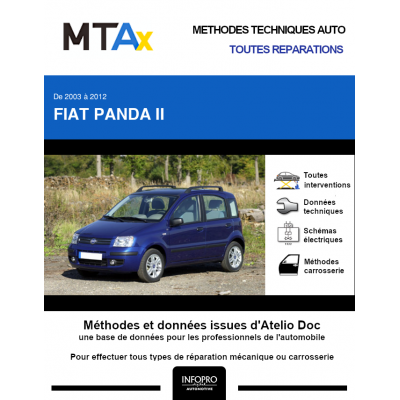 MTA Expert Fiat Panda II HAYON 5 portes de 09/2003 à 12/2012