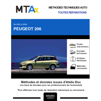 MTA Expert Peugeot 206 BREAK 5 portes de 06/2002 à 12/2006