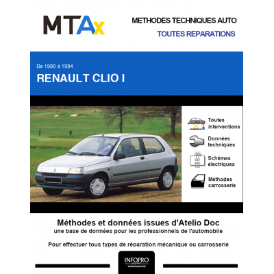 MTA Expert Renault Clio I HAYON 3 portes de 06/1990 à 03/1994