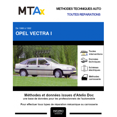 MTA Expert Opel Vectra I HAYON 5 portes de 09/1988 à 06/1992