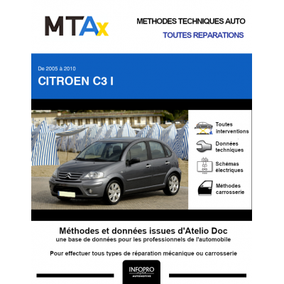 MTA Expert Citroen C3 I HAYON 5 portes de 10/2005 à 12/2010