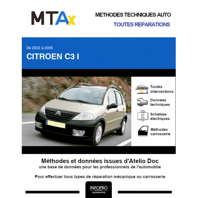 MTA Expert Citroen C3 I HAYON 5 portes de 04/2002 à 10/2005