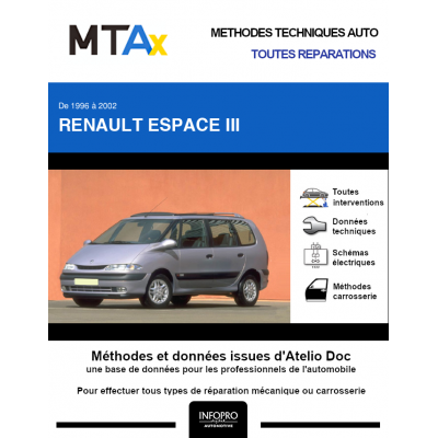 MTA Expert Renault Espace III MONOSPACE 5 portes de 12/1996 à 09/2002