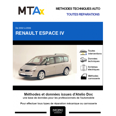 MTA Expert Renault Espace IV MONOSPACE 5 portes de 09/2002 à 03/2006