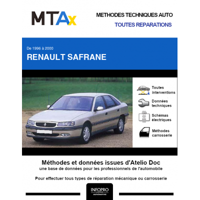 MTA Expert Renault Safrane HAYON 5 portes de 09/1996 à 08/2000