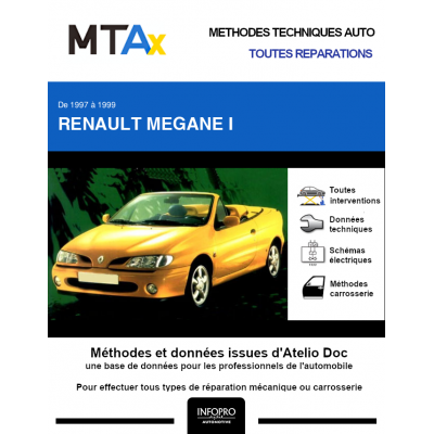 MTA Expert Renault Megane I CABRIOLET 2 portes de 02/1997 à 03/1999