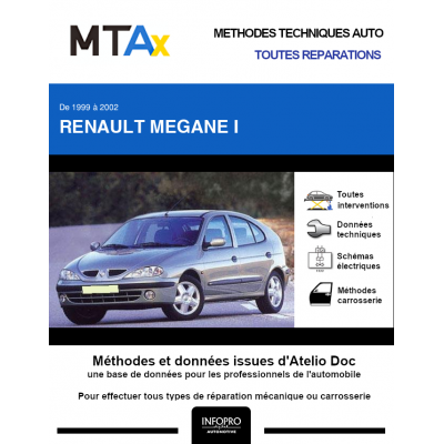 MTA Expert Renault Megane I HAYON 5 portes de 03/1999 à 09/2002