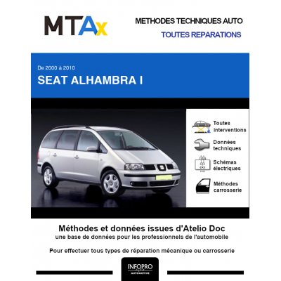 MTA Expert Seat Alhambra I MONOSPACE 5 portes de 07/2000 à 05/2010