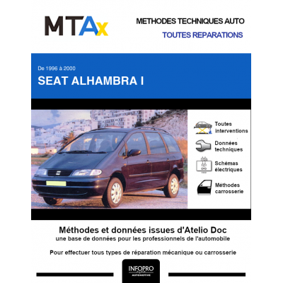 MTA Expert Seat Alhambra I MONOSPACE 5 portes de 05/1996 à 07/2000