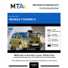 MTA Expert Renault Scenic II MONOSPACE 5 portes de 06/2003 à 09/2006