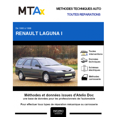 MTA Expert Renault Laguna I BREAK 5 portes de 07/1995 à 04/1998