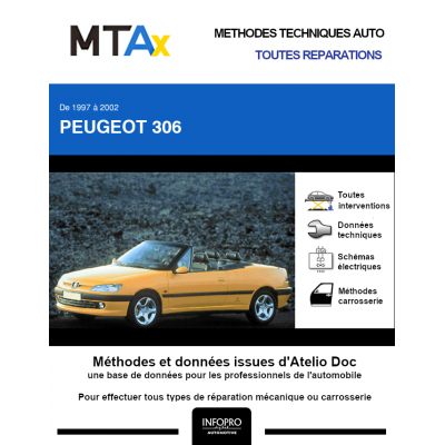 MTA Expert Peugeot 306 CABRIOLET 2 portes de 04/1997 à 08/2002