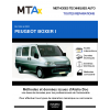 MTA Expert Peugeot Boxer I COMBI 4 portes de 07/1994 à 02/2002