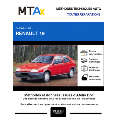 MTA Expert Renault 19 HAYON 3 portes de 07/1988 à 04/1992