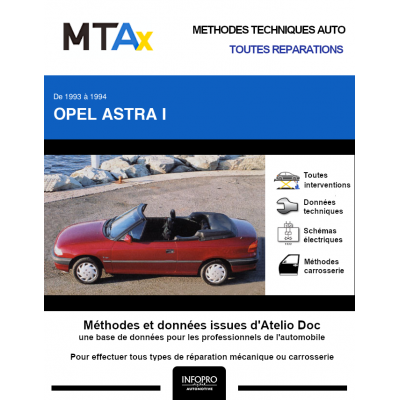 MTA Expert Opel Astra I CABRIOLET 2 portes de 07/1993 à 06/1994