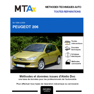 MTA Expert Peugeot 206 HAYON 3 portes de 09/1998 à 03/2009