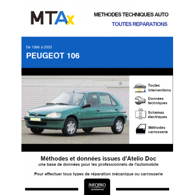 MTA Expert Peugeot 106 HAYON 5 portes de 04/1996 à 09/2003