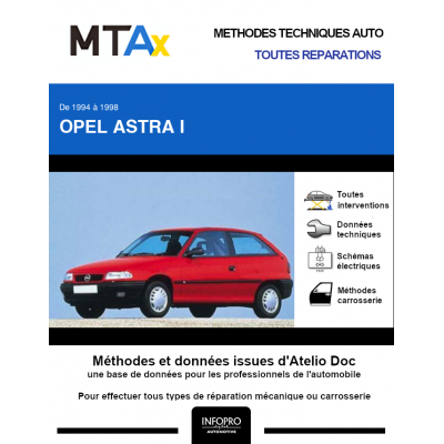 MTA Expert Opel Astra I HAYON 3 portes de 07/1994 à 09/1998