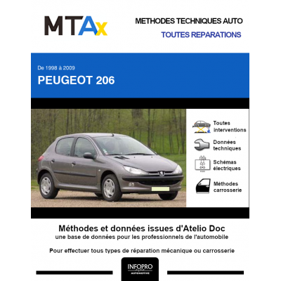 MTA Expert Peugeot 206 HAYON 5 portes de 09/1998 à 03/2009