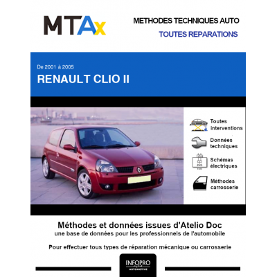 MTA Expert Renault Clio II HAYON 3 portes de 06/2001 à 07/2006