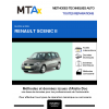 MTA Expert Renault Scenic II MONOSPACE 5 portes de 03/2004 à 09/2006