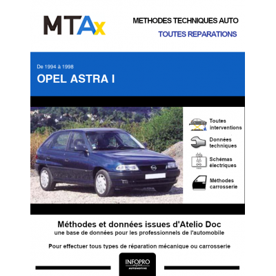 MTA Expert Opel Astra I HAYON 5 portes de 07/1994 à 09/1998