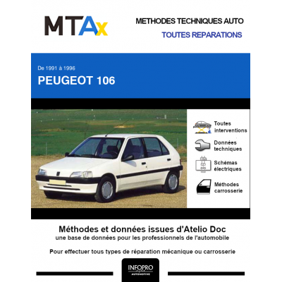 MTA Expert Peugeot 106 HAYON 5 portes de 09/1991 à 04/1996