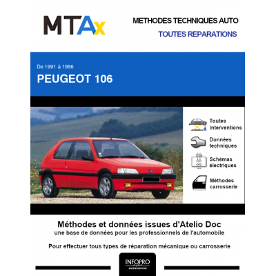 MTA Expert Peugeot 106 HAYON 3 portes de 09/1991 à 04/1996