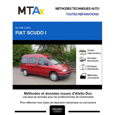 MTA Expert Fiat Scudo I COMBI 4 portes de 02/1996 à 12/2003