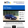 MTA Expert Fiat Croma I HAYON 5 portes de 01/1991 à 09/1996