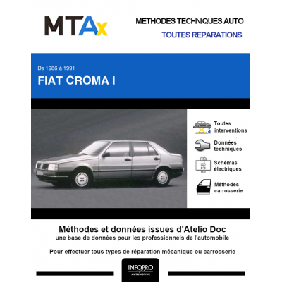 MTA Expert Fiat Croma I HAYON 5 portes de 05/1986 à 01/1991