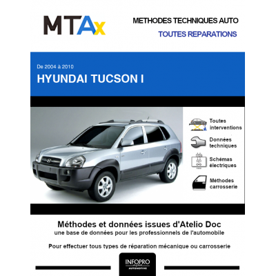 MTA Expert Hyundai Tucson I BREAK 5 portes de 09/2004 à 10/2010