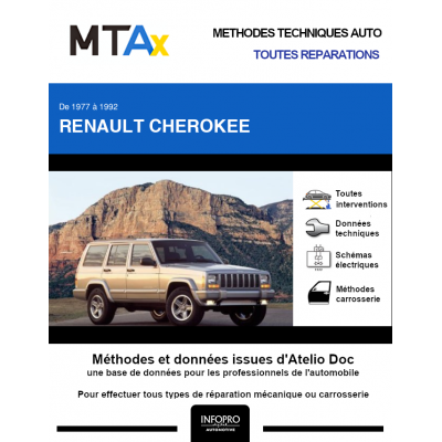 MTA Expert Renault Cherokee BREAK 5 portes de 01/1977 à 12/1992