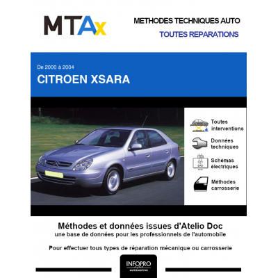 MTA Expert Citroen Xsara HAYON 5 portes de 09/2000 à 12/2004