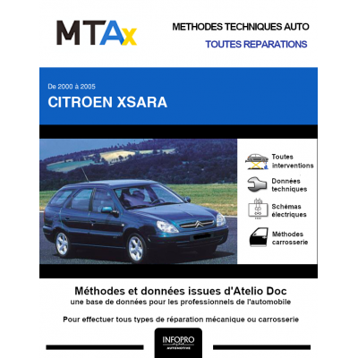 MTA Expert Citroen Xsara BREAK 5 portes de 09/2000 à 12/2005