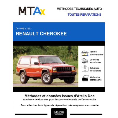 MTA Expert Renault Cherokee BERLINE 2 portes de 08/1985 à 12/1992